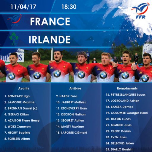 Découvrez la composition de l'équipe de France U19