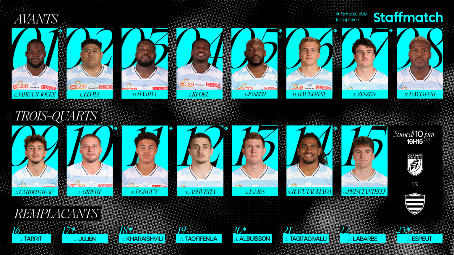 R3 - Cardiff Rugby v Racing 92, la composition des Ciel et Blanc ...