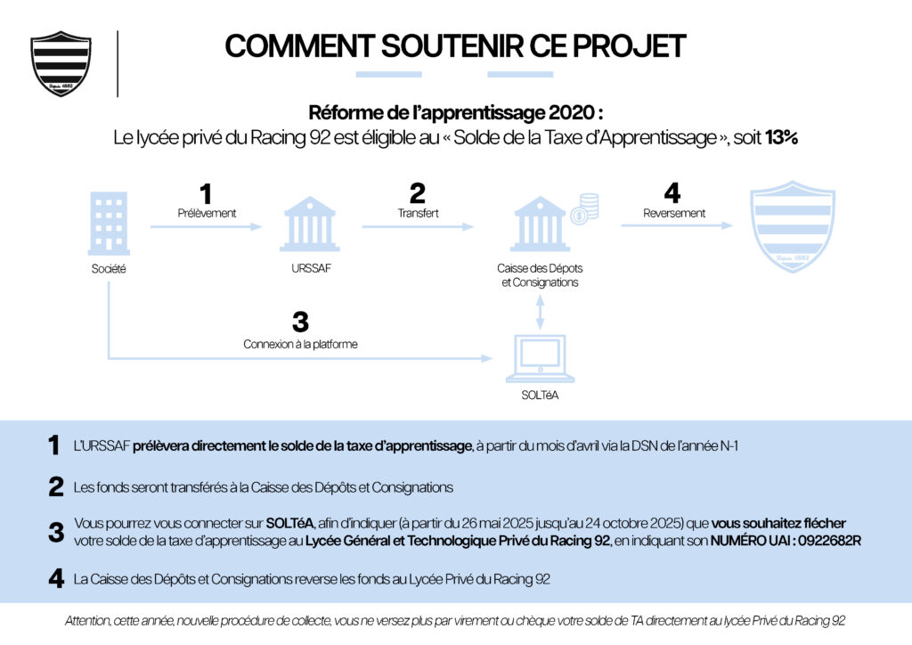 lycée du racing 92 POUR LA TAXE D'APPRENTISSAGE